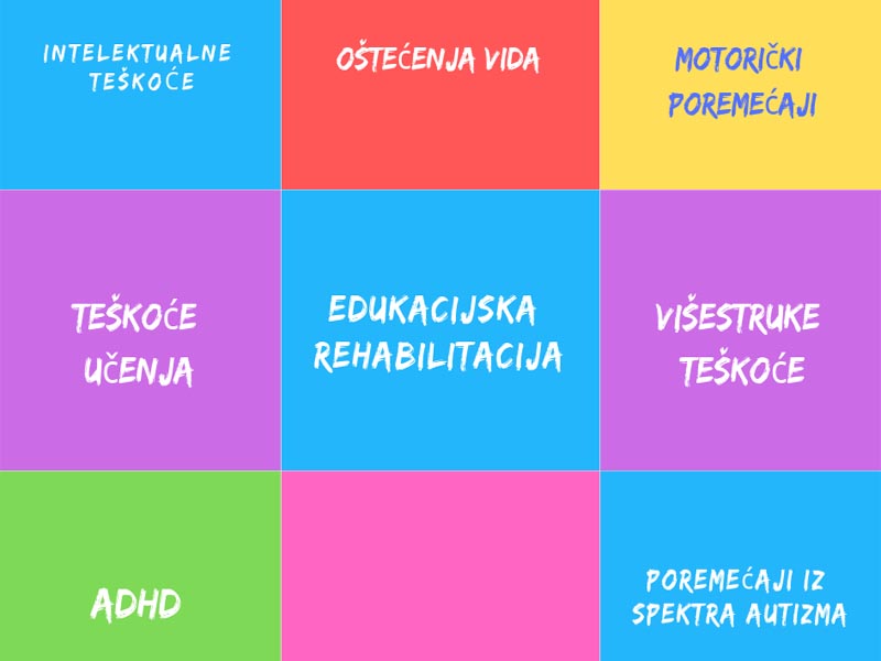 Studij edukacijske rehabilitacije