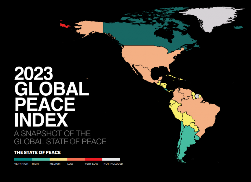 global peace index,BIH,Srbija,Hrvatska